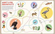 Load image into Gallery viewer, Backpack Explorer: Bird Watch: What Will You Find?
